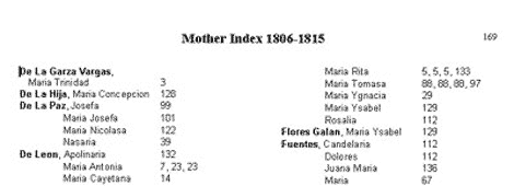 Use Child, Mother or Padrinos Indexes to aid your ancestry search of baptism records.