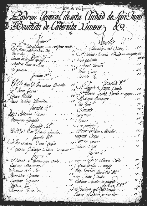 1827 Cadereyta Jimenez Mexican Census